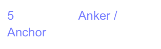 5 years later Anker / Anchor